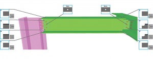 Profiling shapes beam coping, example 6